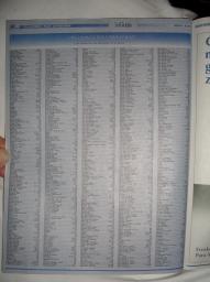 Strassen (street directory/callejeros/kale izendegiak) Bilbao 1 Strassen (street directory/callejeros/kale izendegiak) Bilbao 1